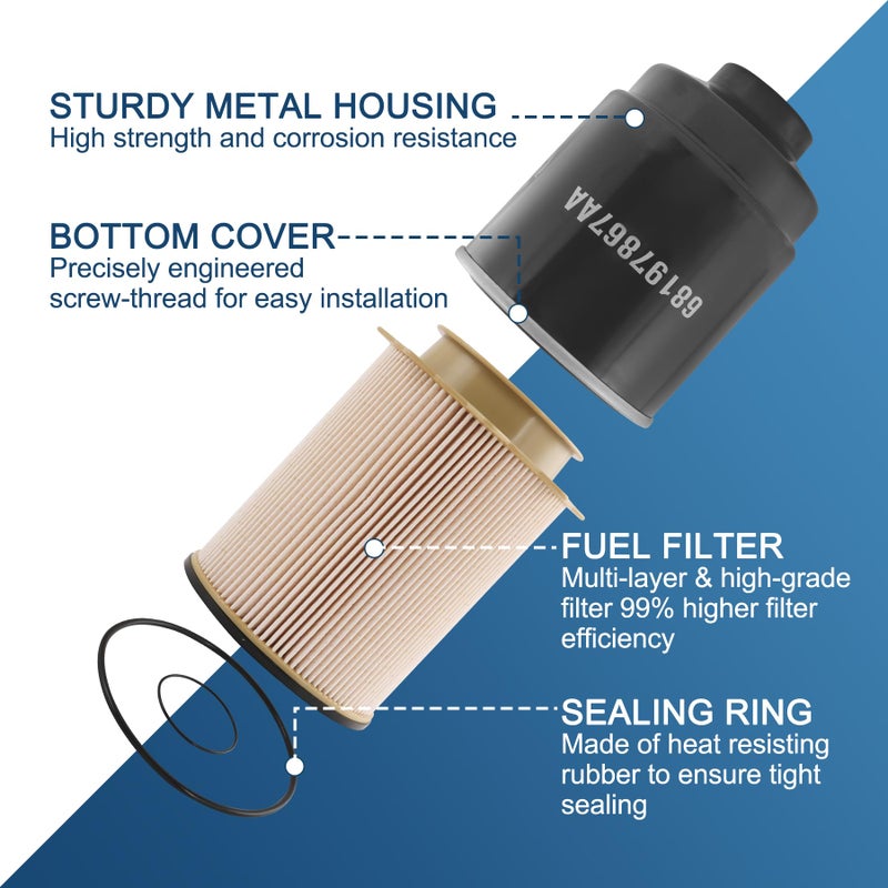 JDMSPEED Fuel Filter Water Separator Set 6.7L Cummins Diesel Replacement For Dodge Ram 2500 3500 4500 5500 6.7L Cummins Turbo Diesel Engines 2013-2018 Replace 68197867AA, 68157291AA, 68197867AB, 68065608AA - Image 5